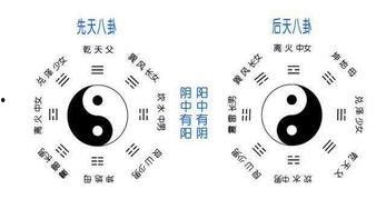 何老师爆料八卦图视频,八卦图视频背后的惊人真相  第3张 何老师爆料八卦图视频,八卦图视频背后的惊人真相  第3张