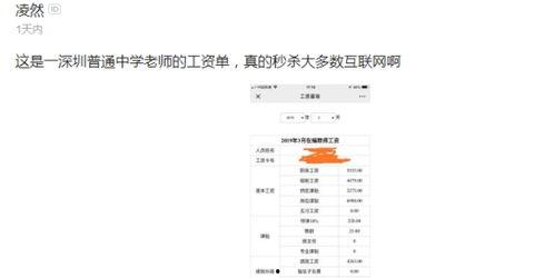 深圳工资最新爆料,薪资水平揭秘,行业差距一览无余  第2张 深圳工资最新爆料,薪资水平揭秘,行业差距一览无余  第2张