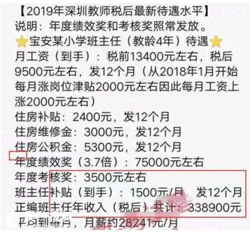 深圳工资最新爆料,薪资水平揭秘,行业差距一览无余  第3张 深圳工资最新爆料,薪资水平揭秘,行业差距一览无余  第3张