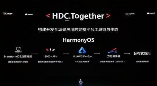 华为nova7鸿蒙最新爆料,颠覆性设计,性能再升级  第3张 华为nova7鸿蒙最新爆料,颠覆性设计,性能再升级  第3张