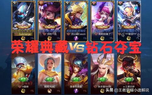 王者荣耀最新爆料典藏,全新英雄登场,神秘皮肤惊艳亮相!  第3张 王者荣耀最新爆料典藏,全新英雄登场,神秘皮肤惊艳亮相!  第3张