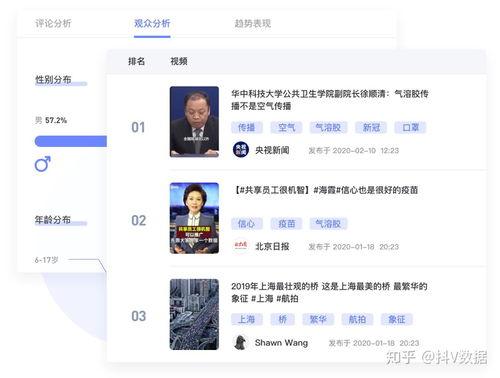 热点爆料原视频在哪里找,原视频查找攻略全解析  第2张 热点爆料原视频在哪里找,原视频查找攻略全解析  第2张