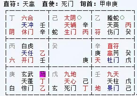 奇门遁甲爆料视频下载大全,爆料视频下载大全汇总  第2张 奇门遁甲爆料视频下载大全,爆料视频下载大全汇总  第2张
