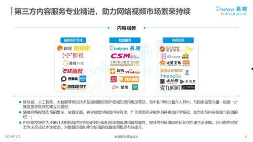 怎样网络视频爆料最快呢,揭秘网络视频爆料速度提升秘籍  第3张 怎样网络视频爆料最快呢,揭秘网络视频爆料速度提升秘籍  第3张