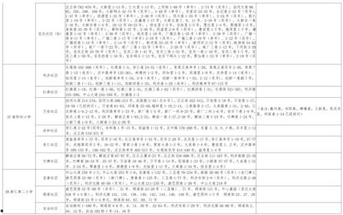 茜茜爆料视频大全最新下载,独家下载,揭秘幕后真相  第2张 茜茜爆料视频大全最新下载,独家下载,揭秘幕后真相  第2张