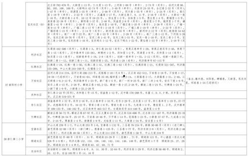 宁师中学爆料案件最新,揭开校园安全背后的真相  第2张 宁师中学爆料案件最新,揭开校园安全背后的真相  第2张