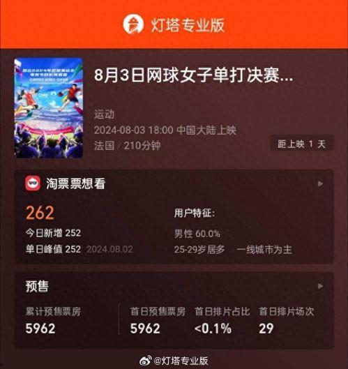 冠军爆料视频在线观看,独家爆料视频带你领略赛场幕后精彩瞬间  第2张 冠军爆料视频在线观看,独家爆料视频带你领略赛场幕后精彩瞬间  第2张