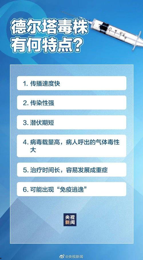 最新疫情爆料消息,多地疫情反弹,防控形势严峻再升级  第2张 最新疫情爆料消息,多地疫情反弹,防控形势严峻再升级  第2张